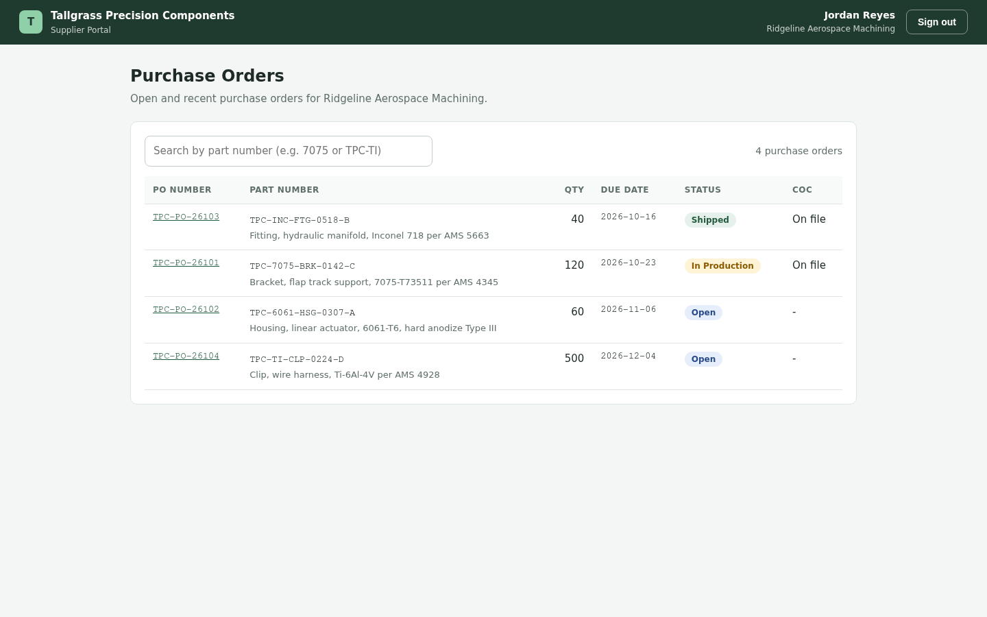 before-dashboard-1440.png