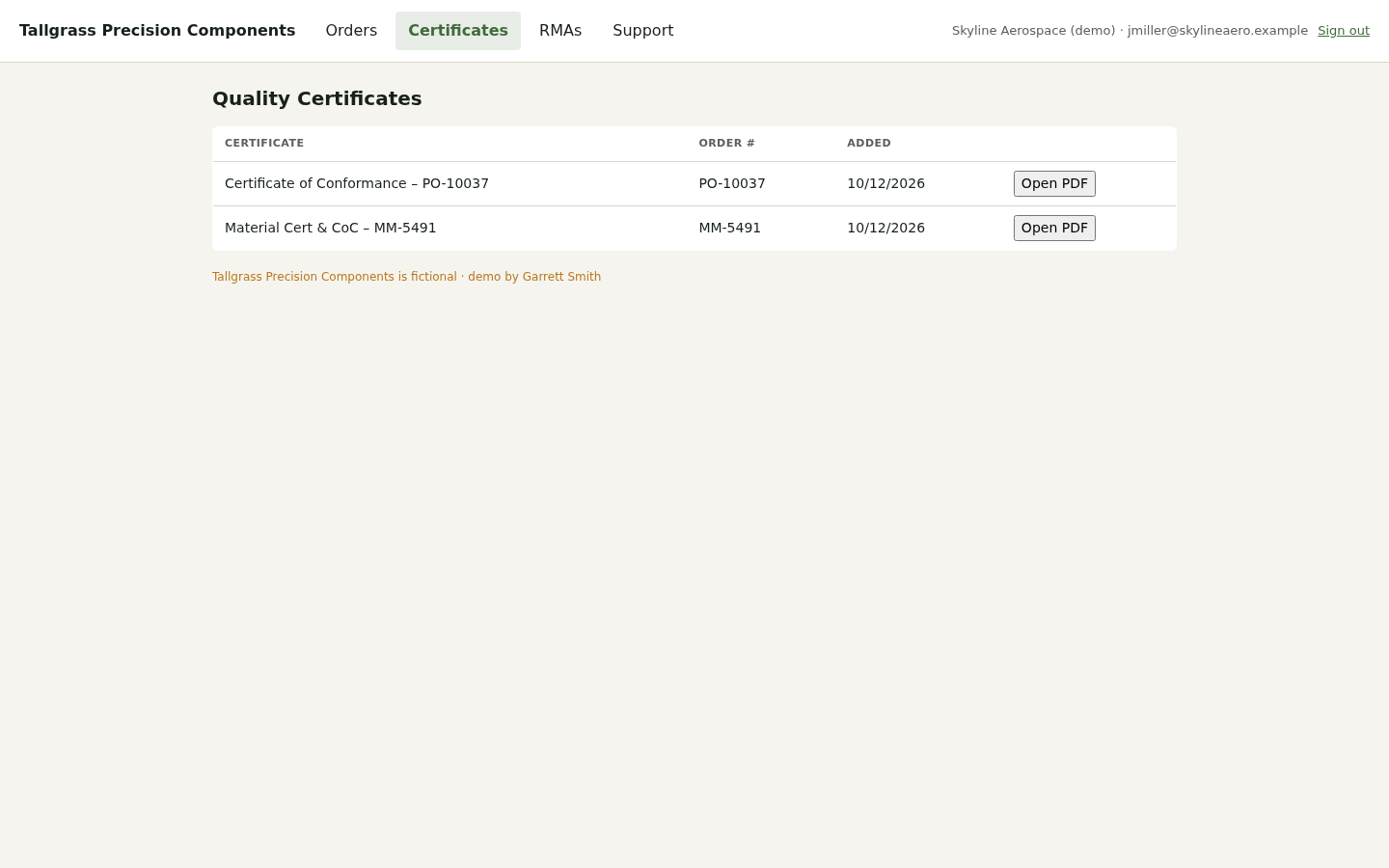 before-certs-1440.png