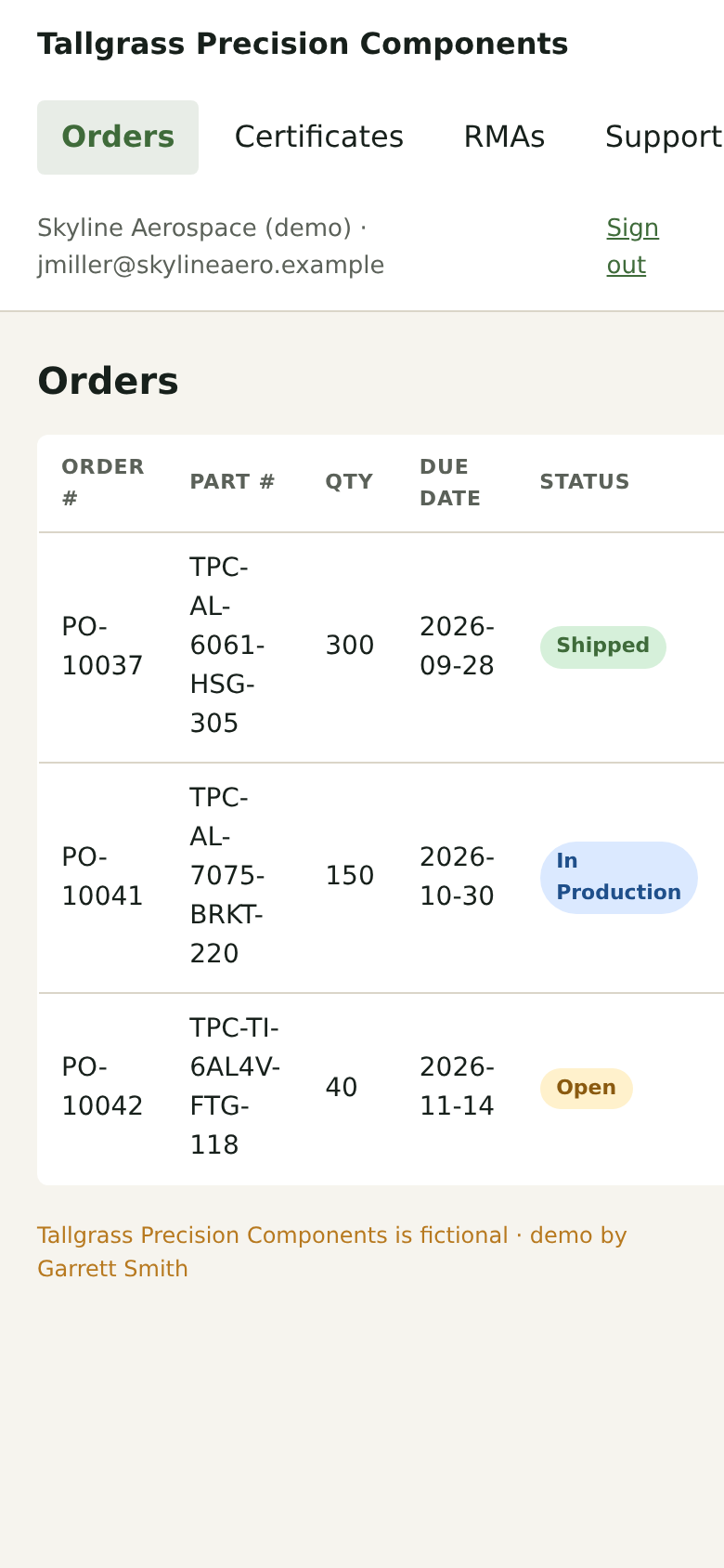 After orders 390